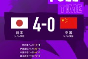 中国U-16女足0比4日本U-16女足 获得蒙太古杯亚军